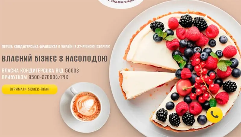 франшиза кав'ярні